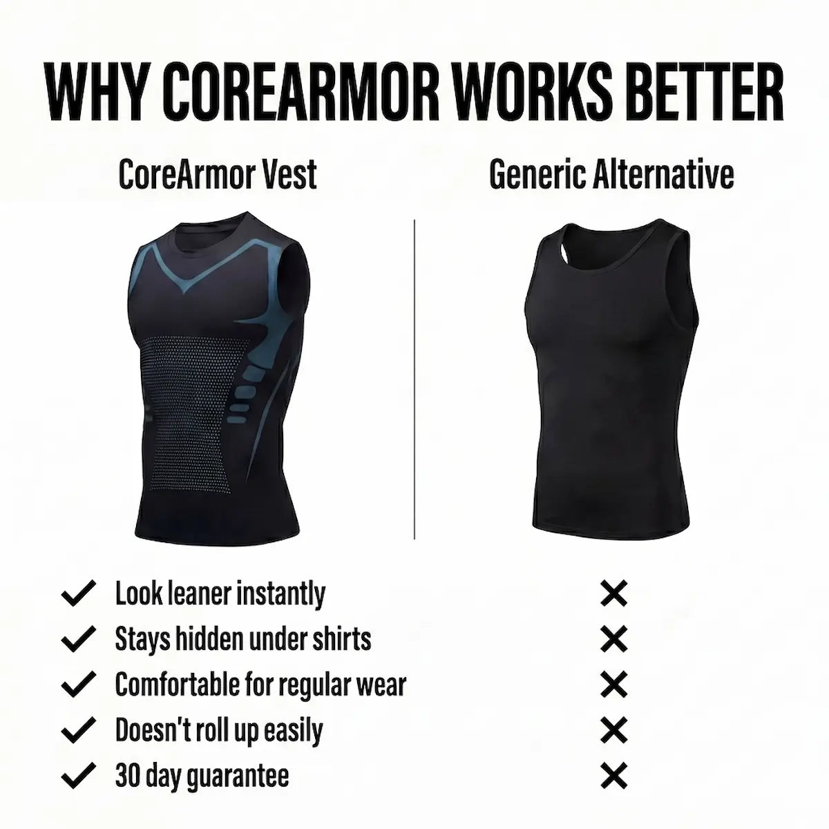 CoreArmor Vest