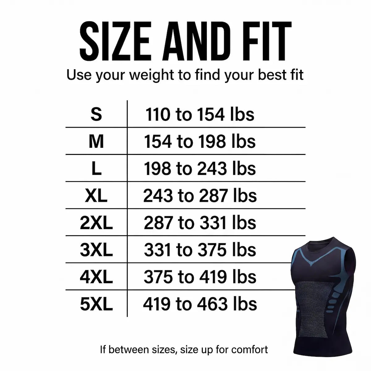 CoreArmor Vest